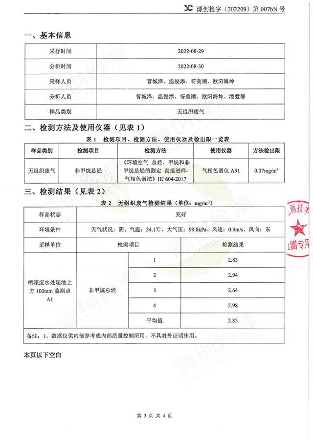 紅門智能噴漆廢水處理池非甲烷總烴-3.jpg