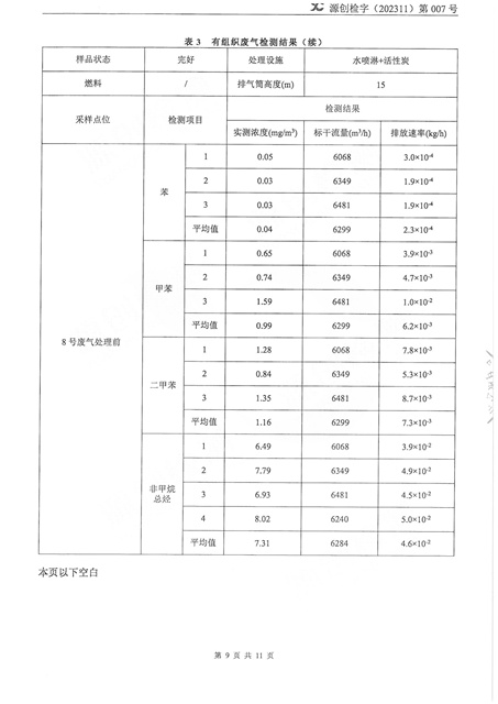 源創(chuàng)檢字（202311）第007號+紅門智能-9.jpg